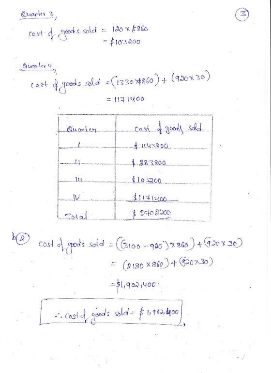 Quarter 3, cost of goods sold = 120 x $860 = $103200 Quartery cost of goods sold =(1330*4860) + (930x 30) = 1171400 Quarter |