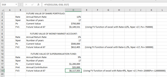=FV(D15,D16,-D18,-D17) D19 Н K L. FUTURE VALUE OF SHARE PORTFOLIO: Annual Return Rate 12% Rate Number of years 4 Nper 17 Curr