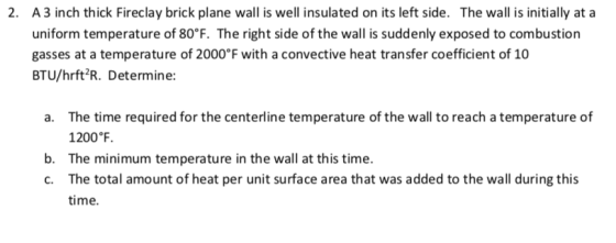 2. A3 inch thick Fireclay brick plane wall is well insulated on its left side. The wall is initially at a uniform temperature