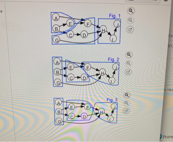 a Q Fig. 1 F В. Co 0/1 o Fig. 2 F B LY r/Mu Fig. 3 E GO B1 Pearse