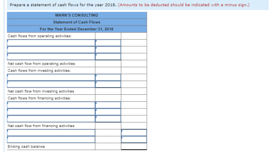 Prepare a statement of cash flows for the year 2018. (Amounts to be deducted should be indicated with a minus sign.) MARKS C