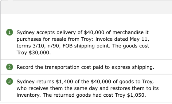 1 Sydney accepts delivery of $40,000 of merchandise it purchases for resale from Troy: invoice dated May 11, terms 3/10, n/90