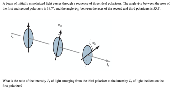A beam of initially unpolarized light passes through a sequence of three ideal polarizers. The angle 0 12 between the axes of