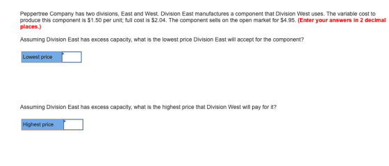 Peppertree Company has two divisions, East and West. Division East manufactures a component that Division West uses. The vari