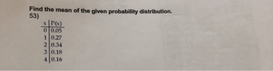 Find the mean of the given probability distribution. 53) P(x) 0 0.05 0.27 2 0.34 3 0.18 40.16