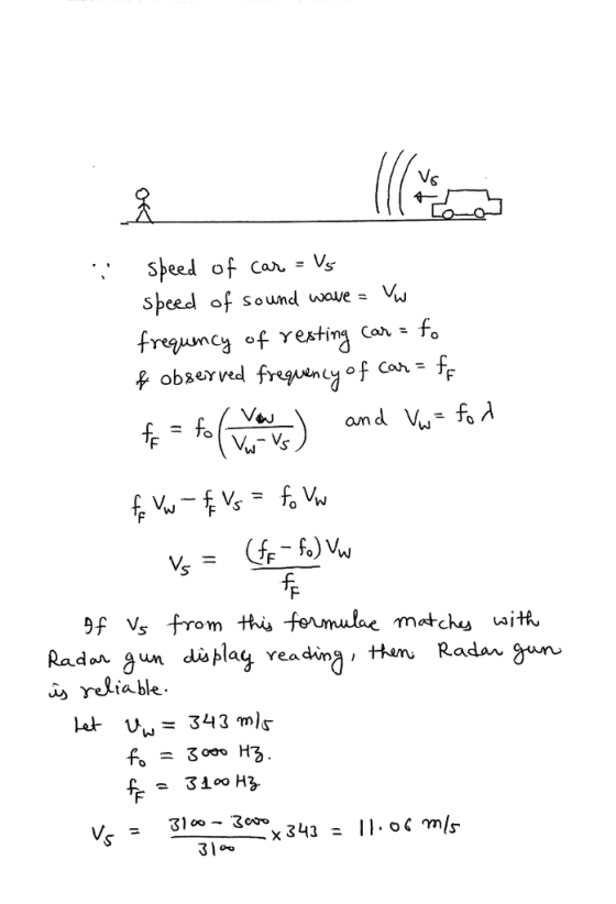 Speed of can=vs speed of s ound wave- V unc of resting Cor - fo obe frqunof Co fr 9f vs from thi femulac matchy ith Radon gun displag readin mRadan jur