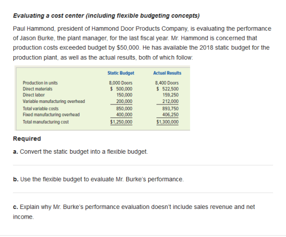 Evaluating a cost center (including flexible budgeting concepts) Paul Hammond, president of Hammond Door Products Company is