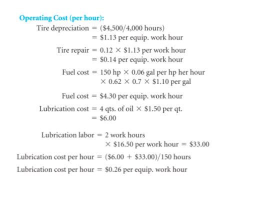 Operating Cost (per hour): Tire depreciation = ($4,500/4,000 hours) = $1.13 per equip. work hour Tire repair = 0.12 x $1.13 p