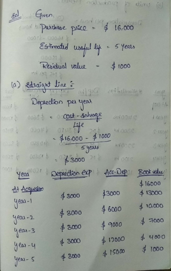 y nowoce by die Bol Given (word purchase price = $ 16,000 Estimated useful life - 5 years Residual value – $1000 (a) straight