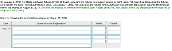 On January 2, 2016, Pet Oasis purchased fixtures for $20,200 cash, expecting the fixtures to remain in service for eight year