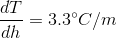 \frac{dT}{dh}=3.3^{\circ}C/m