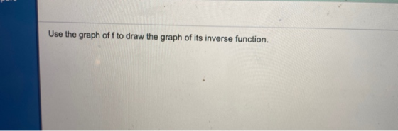 Use the graph off to draw the graph of its inverse function.