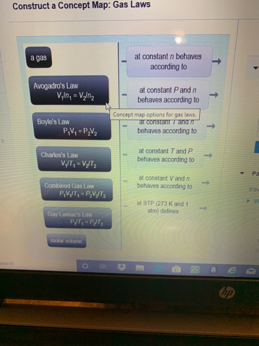 Construct a Concept Map: Gas Laws a gas at constant n behaves according to Avogadros Law Vainy = Vulniz at constant P and n