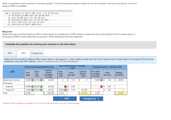 Altira Corporation uses a periodic inventory system. The following information related to its merchandise inventory during th
