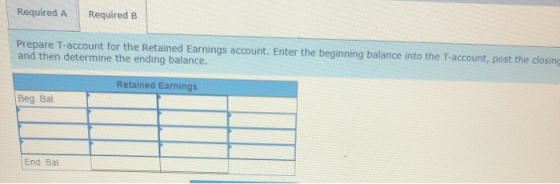 Required A Required B Prepare T-account for the Retained Earnings account. Enter the beginning balance into the T-account, po