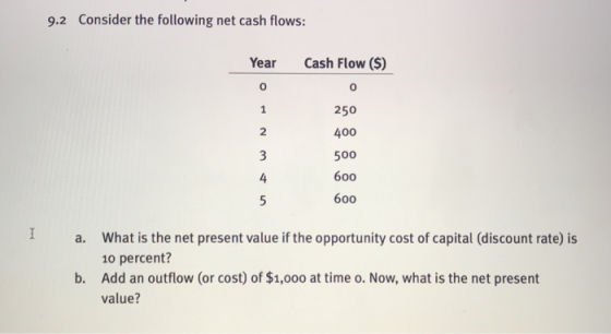 9.2 Consider the following net cash flows: Year Cash Flow ($) 250 400 500 600 600 a. What is the net present value if the opp