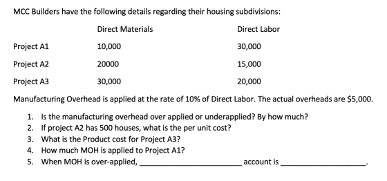 MCC Builders have the following details regarding their housing subdivisions: Direct Materials Direct Labor Project A1 10,000
