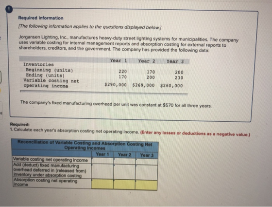 Required information (The following information applies to the questions displayed below.) Jorgansen Lighting, Inc., manufact