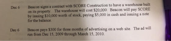 Beacon signs a contract with SCORE Construction to have a warehouse built on its property. The warehouse will cost $20,000. Beacon will pay SCORE by issuing $10,000 worth of stock, paying $5,000 in cash and issuing a note for the balance. Dec 6 Beacon pays $300 for three months of advertising on a web site. The ad will run from Dec 15, 2009 through March 15, 2010. Dec 6