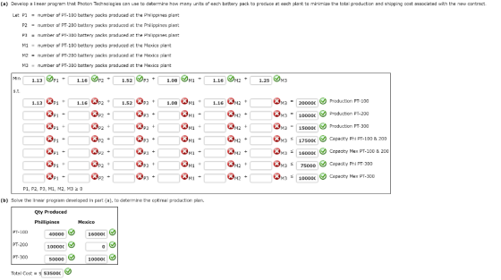 (a) Develop a linear program that Photon Technologies can use to determine how many units of each battery pack to produce at