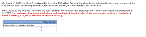 On January 1, 2018, the Merit Group issued to its bank a $39 million, five-year installment note to be paid in five equal pay