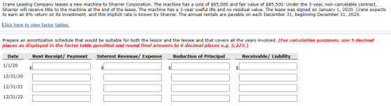 Crane Leasing Company leases a new machine to Sharrer Corporation. The machine has a cost of $65,000 and fair value of $85,50