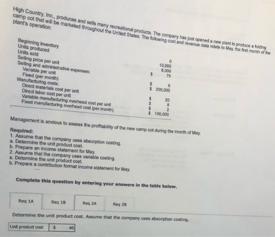 mign country, Inc. produces and sells many recreational products. The company has lust opened a new plant to prove wamp cot t