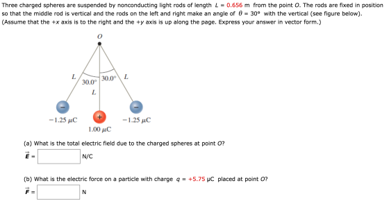 Three charged spheres are suspended by nonconducti