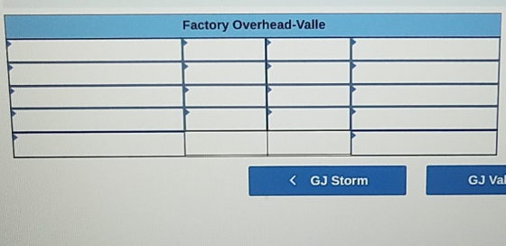 Factory Overhead-Valle GJ Va K GJ Storm
