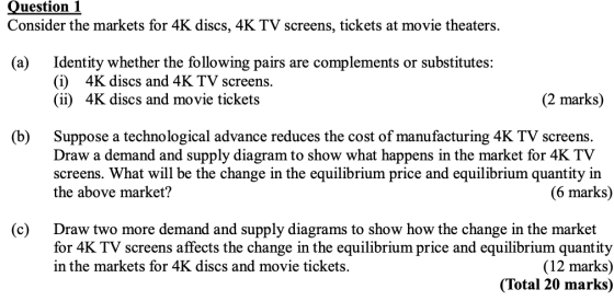 Question 1 Consider the markets for 4K discs, 4K TV screens, tickets at movie theaters. (a) Identity whether the following pa