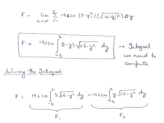 F 2 2 Gཀ 2 ·༢ 62༠ (7 -d) ( ( 16-qj-） ༧ nao - ཧ F = ( 1 626 y)/16-42 dy Integral =༦ we need to compute solving the Intezaal: 2