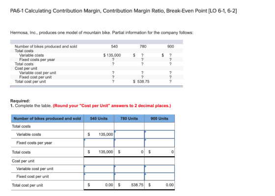 PA6-1 Calculating Contribution Margin, Contribution Margin Ratio, Break-Even Point [LO 6-1, 6-2] Hermosa, Inc., produces one