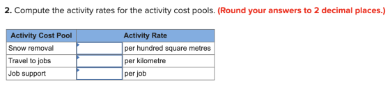 2. Compute the activity rates for the activity cost pools. (Round your answers to 2 decimal places.) Activity Cost Pool Snow