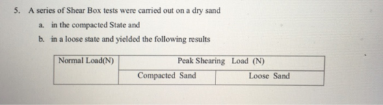 5. A series of Shear Box tests were carried out on a dry sand in the compacted State and in a loose state and yielded the following results a. b. Normal Load(N) Peak Shearing Load (N) Compacted Sand Loose Sand