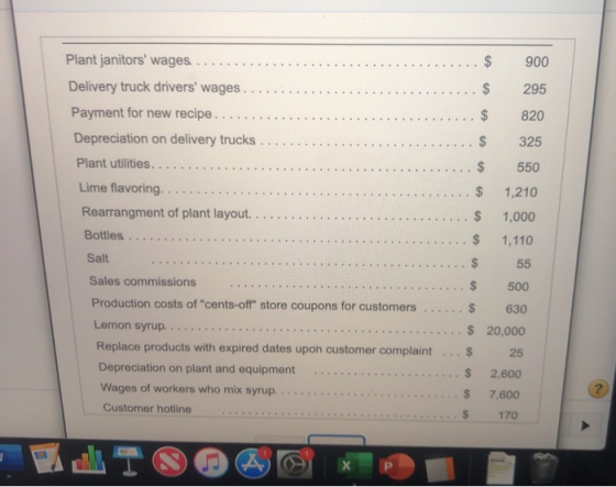 900 Plant janitors wages ....... Delivery truck drivers wages ........ ........ $ 295 Payment for new recipe......... 820 D