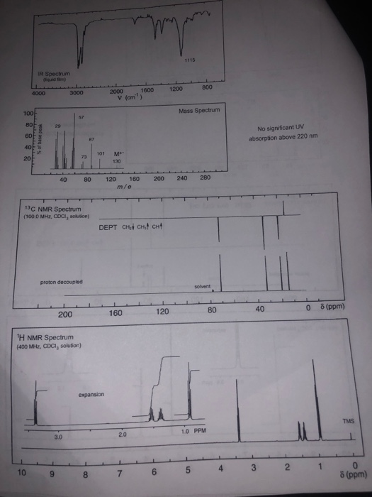 IR spectrum 4000 3000 1200 800 2000 V (cm 1600 ) Mass Spectrum No significant UV absorption above 220 mm 101 M 40 80 120 160