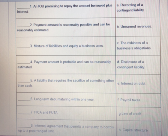 a. Recording of a contingent liability 1. An IOU promising to repay the amount borrowed plus interest 2 Payment amount is reasonably possible and can be b. Unearned revenues reasonably estimated c. The riskiness of a businesss obligations. 3. Mixture of liabilities and equity a business uses d. Disclosure of a contingent liability 4 Payment amount is probable and can be reasonably estimated 5. A liability that requires the sacrifice of something other e. Interest on debt than cash 6 Long-term debt maturing within one year 7 FICA and FUTA 8 Informal agreement that permits a company to borrow h Capital structure f Payroll taxes g Line of credit up to a prearranged limit