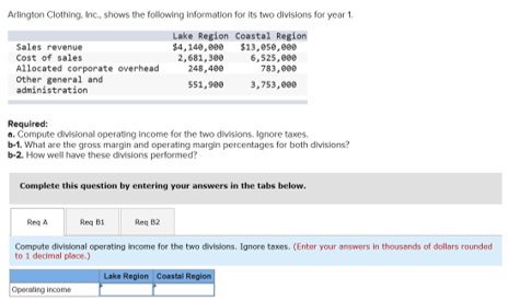 Arlington Clothing, Inc. shows the following information for its two divisions for year 1 Sales revenue Cost of sales Allocat