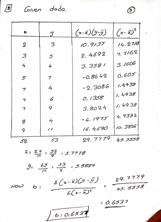 Given dada. 2 9 رد - | (3-9) (ټ - 7) 2 الیا 10,737 14،27/9 3 5 2,4692 7. 7/62 4 h 3 359 / 3 /6 5 7 -0.86 2 G,605 4 7,4939 7 2
