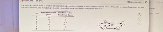 em 9.14 Question Help 3 per Sue Hains Appliances wants to establish an assembly line to manufacture its new product, the Micr