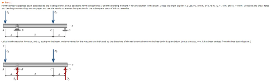 Part 1 For the simply supported beam subjected to the loading shown, derive equations for the shear force V and the bending m