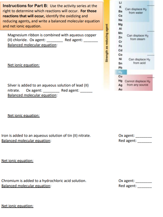 Instructions for Part B: Use the activity series at the right to determine which reactions will occur. For those reactions th