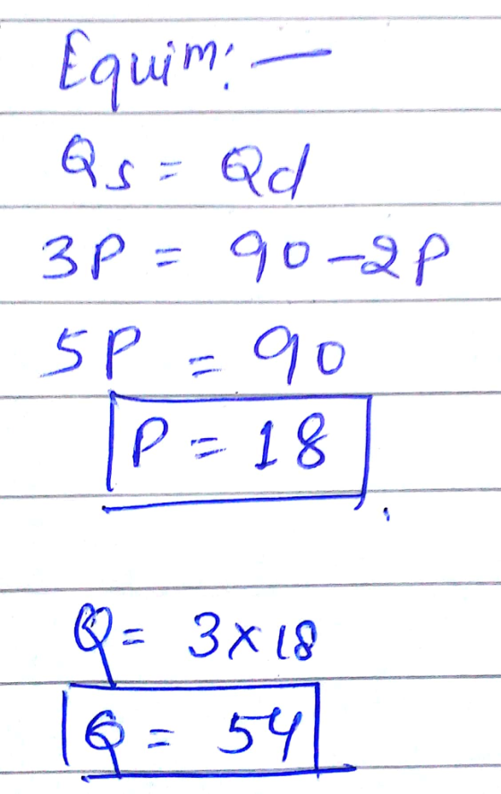 quim SP = 90 ρ= 18 54