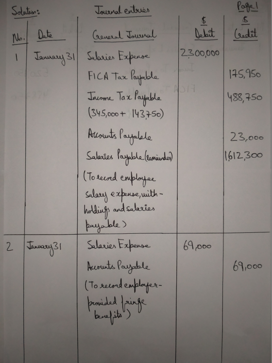 Solution: Journal entries Page! $ Debit Moi Date General Journal Credit 2300,000 - January 31 Salaries Expense 175,950 FICA T