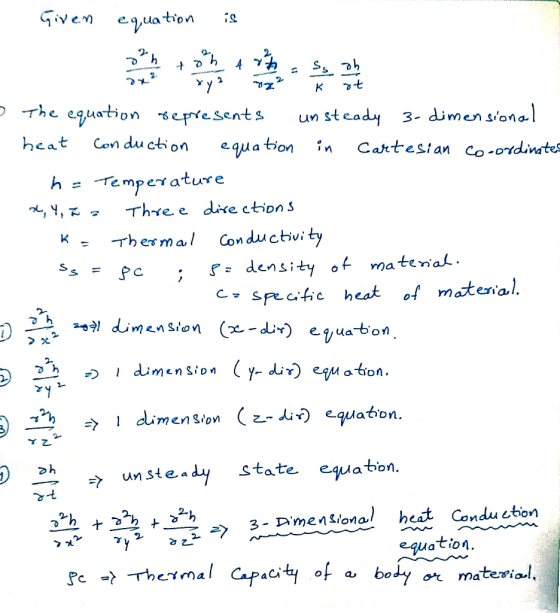 Given equation is o the equation represents unsteady 3-dimensional heat Conduction equation in Cartesian co-ordinates ha Temp