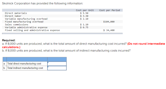 Skolnick Corporation has provided the following information: Cost per Period Cost per Unit $ 5.50 $ 3.30 $ 2.10 Direct materi