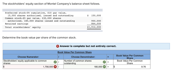 The stockholders equity section of Montel Companys balance sheet follows. $ 150,000 Preferred stock-5% cumulative, $10 par