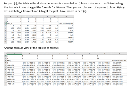 For part (c), the table with calculated numbers is shown below. (please make sure to sufficiently drag the formula. I have dr