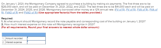 On January 1, 2021, the Montgomery Company agreed to purchase a building by making six payments. The first three are to be $2