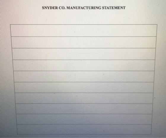 SNYDER CO. MANUFACTURING STATEMENT